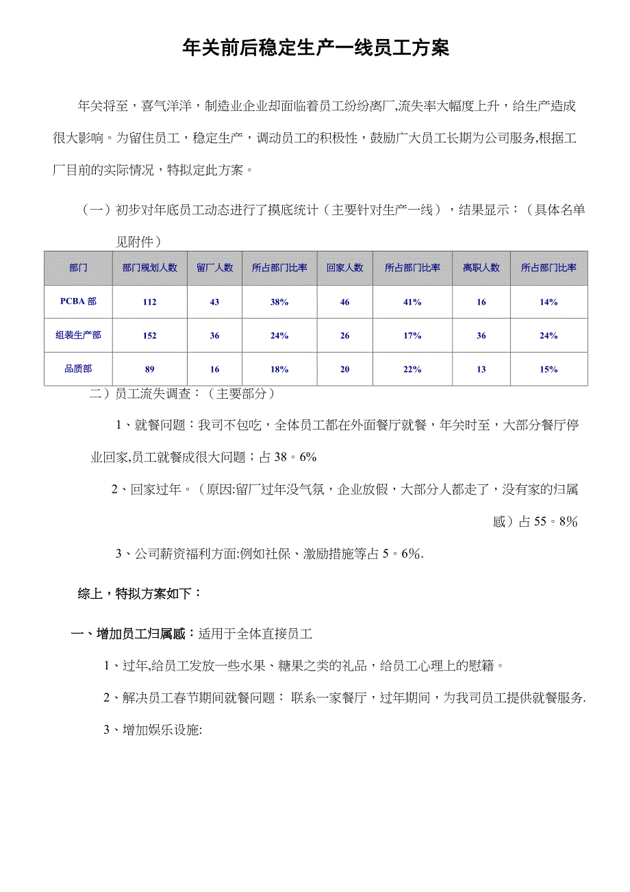 年关前后稳定生产一线员工方案_第1页