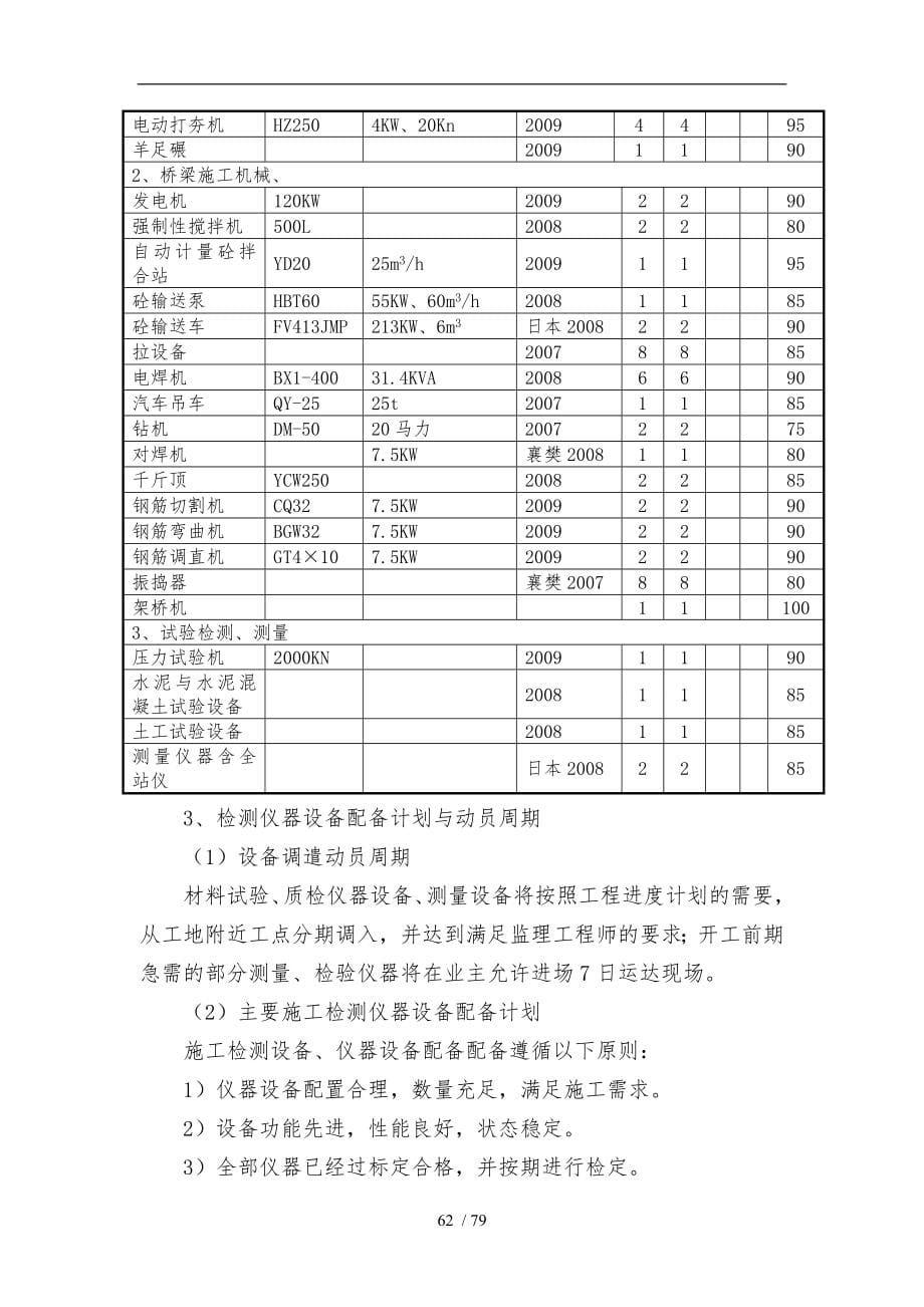 二级公路路基桥梁工程施工设计方案_第5页