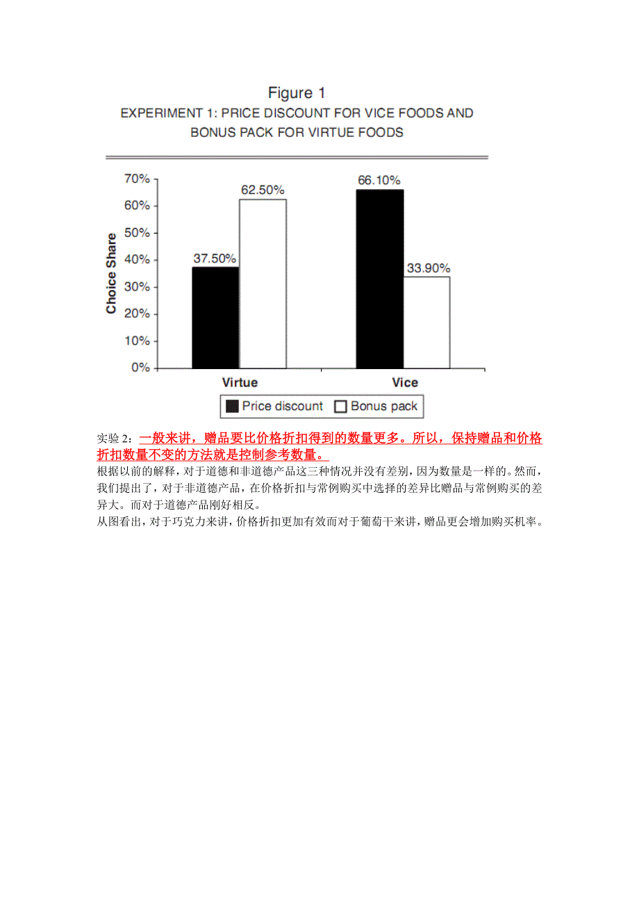 道德产品和副产品对价格折扣与奖金包的影响.doc_第2页