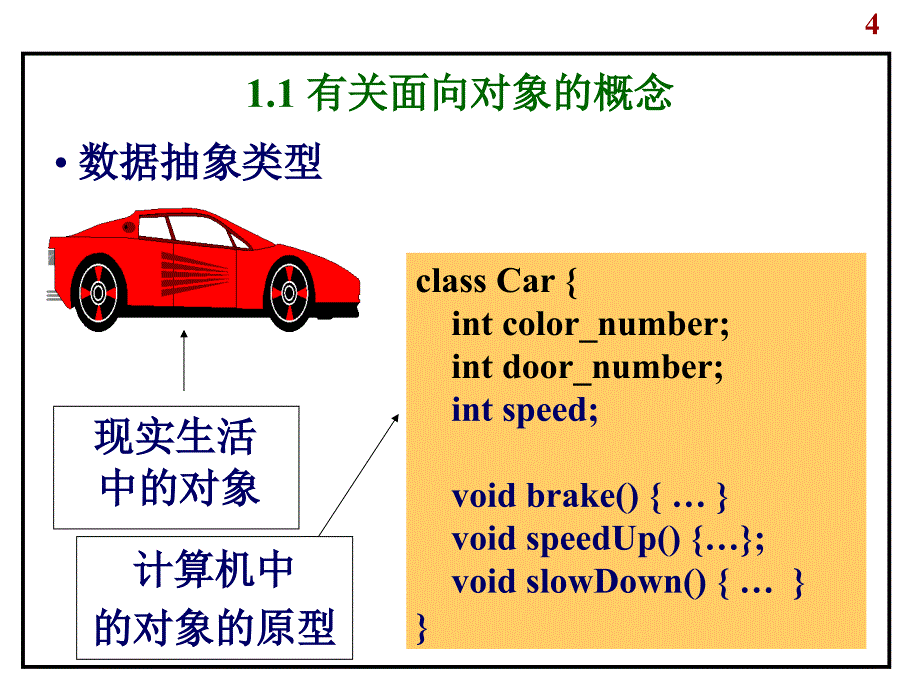 第一部分Java的类教学课件_第4页