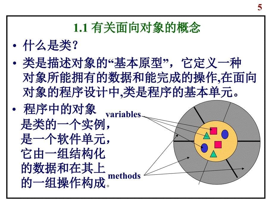 第一部分Java的类教学课件_第5页