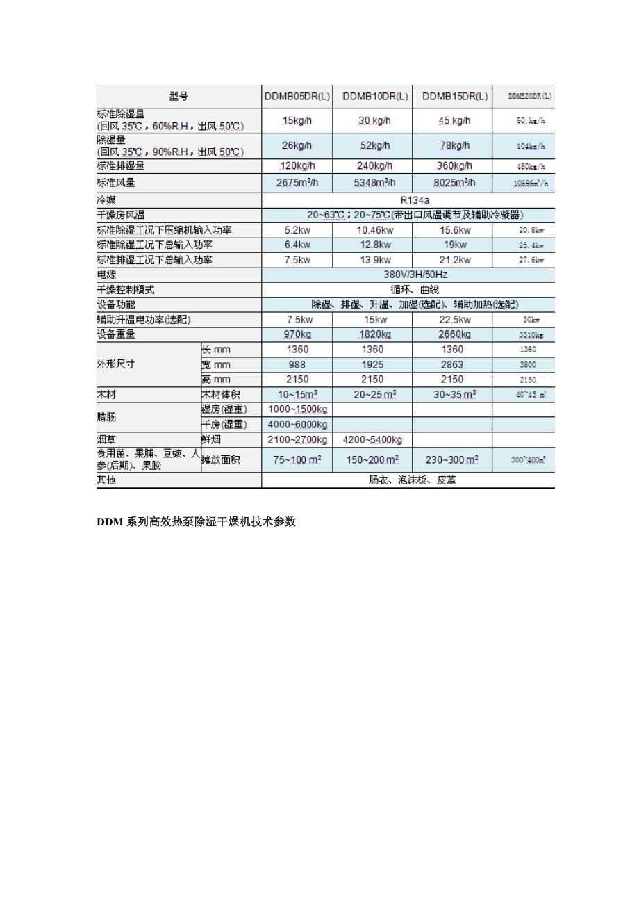 常见食品干燥剂.doc_第4页