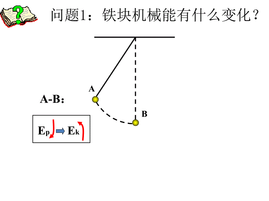 高一物理机械能守恒.ppt_第3页