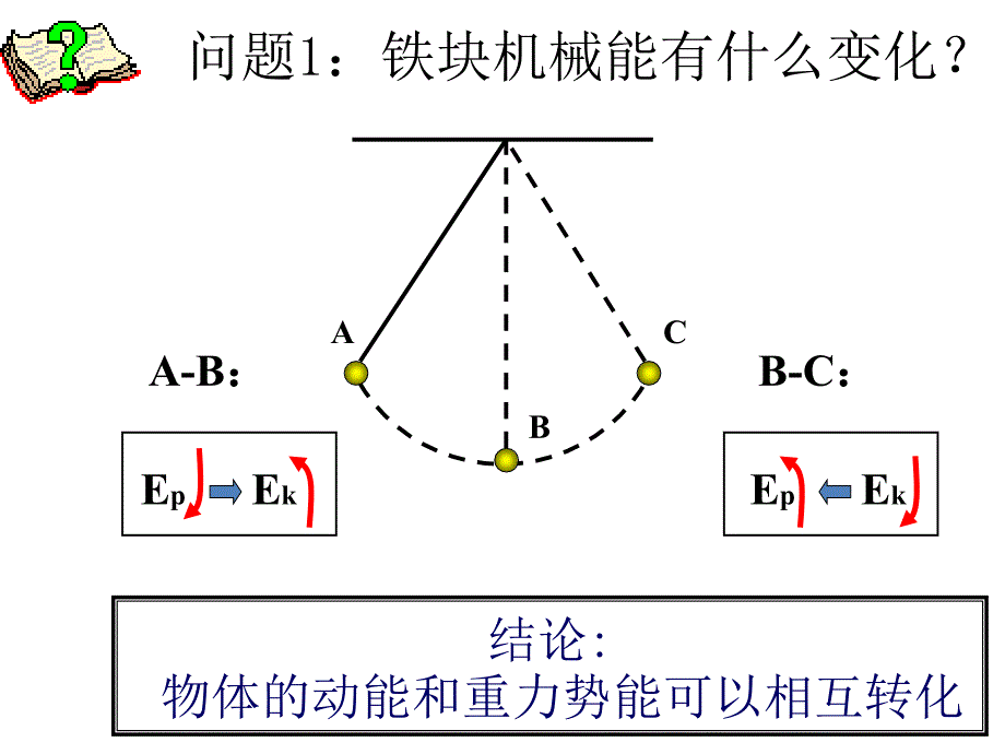 高一物理机械能守恒.ppt_第4页