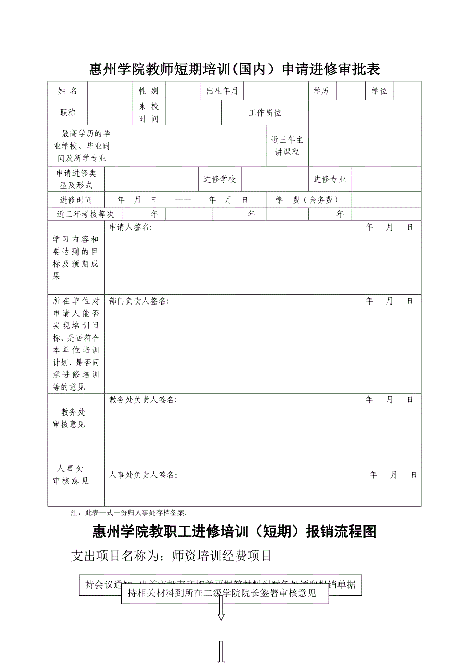 惠州学院教师短期培训国内申请进修审批表_第1页