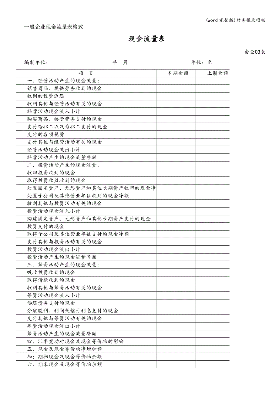 (word完整版)财务报表模板.doc_第1页