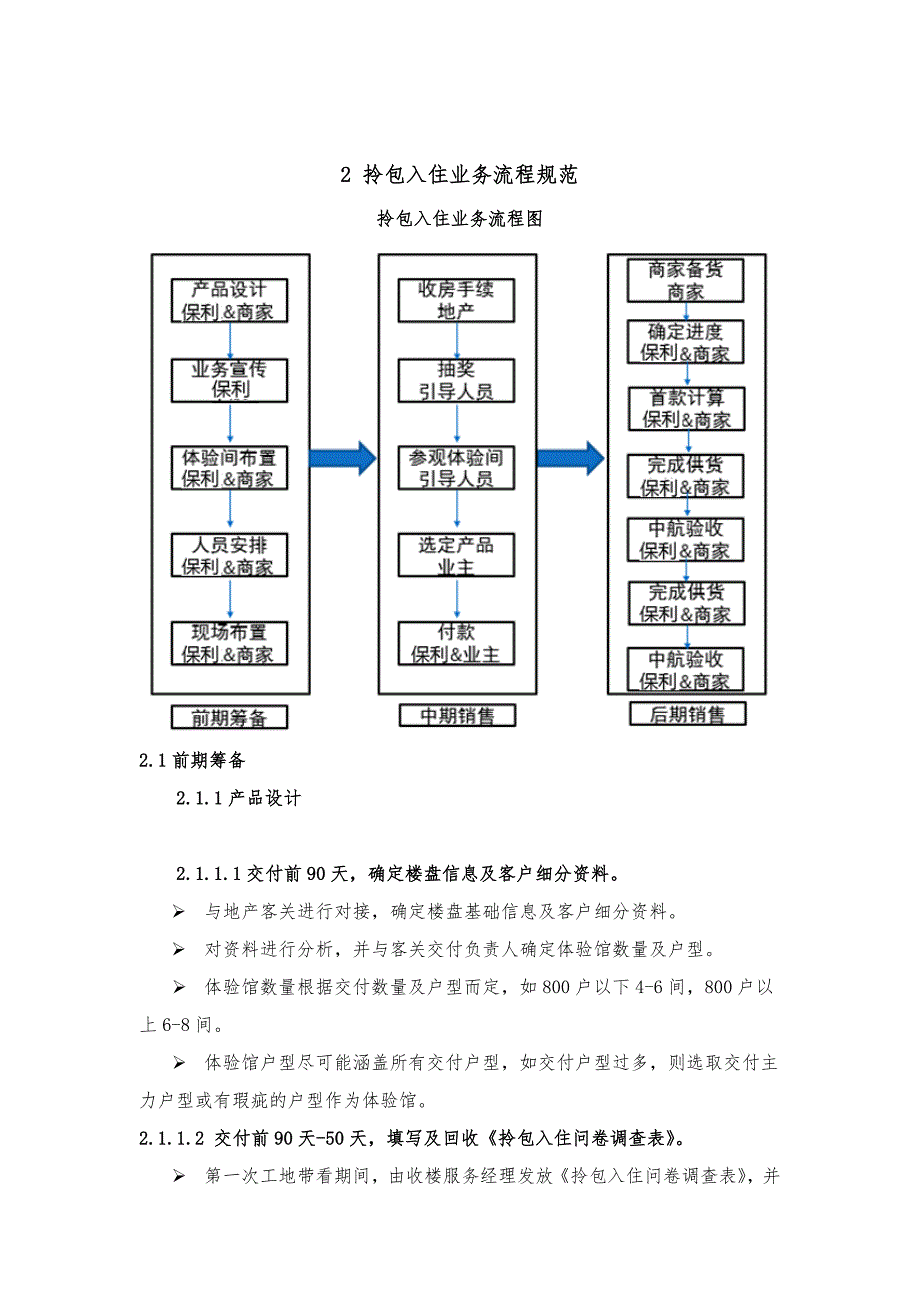 拎包入住作业指导书_第4页