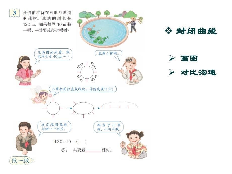 数学广角-植树问题情景导入.ppt_第5页