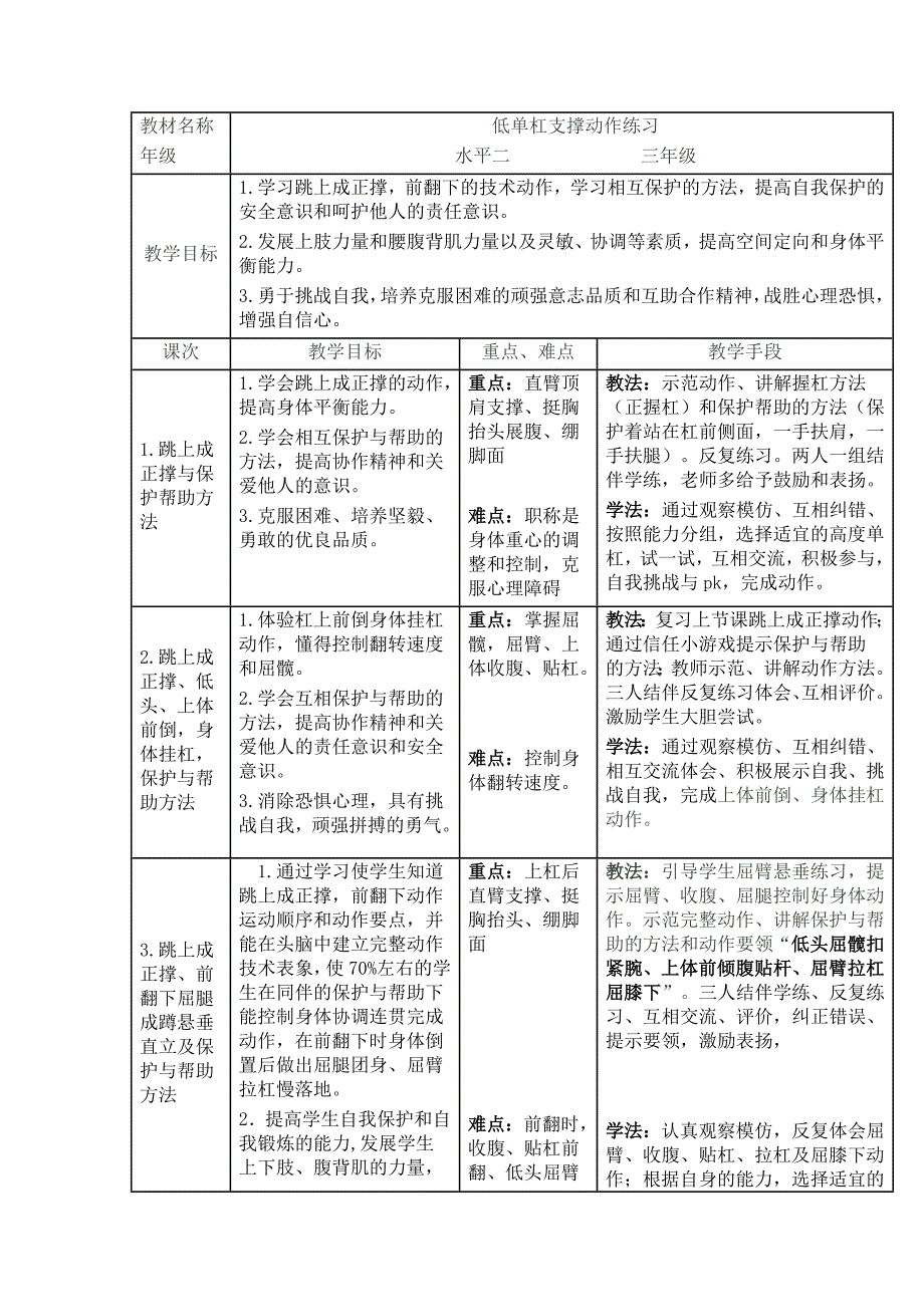 三年级跳上成正撑前翻下_第1页