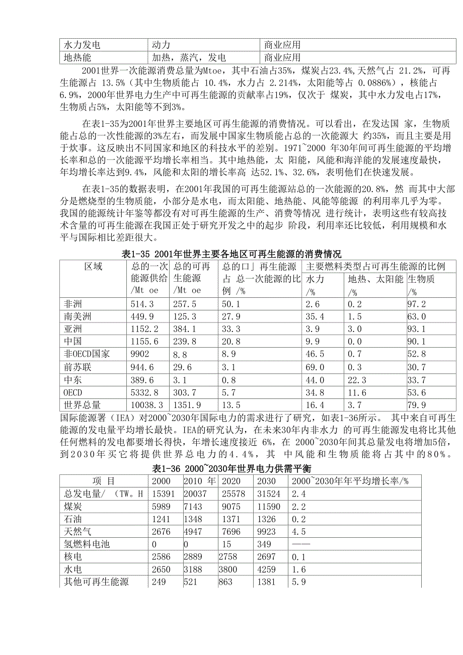 发展新能源材料的时代意义_第2页