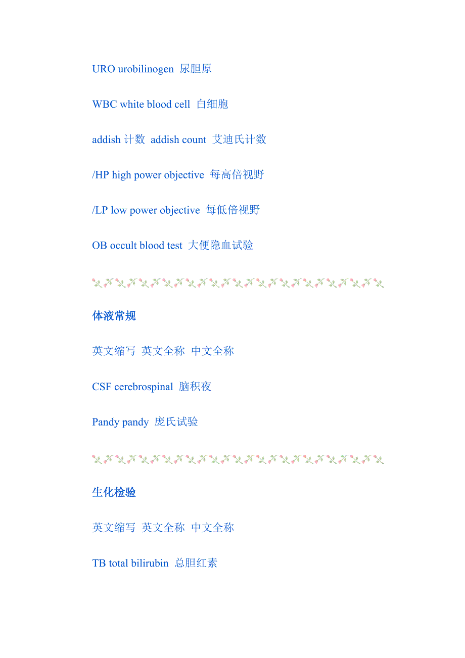 (完整版)医学检验专业词汇_第3页