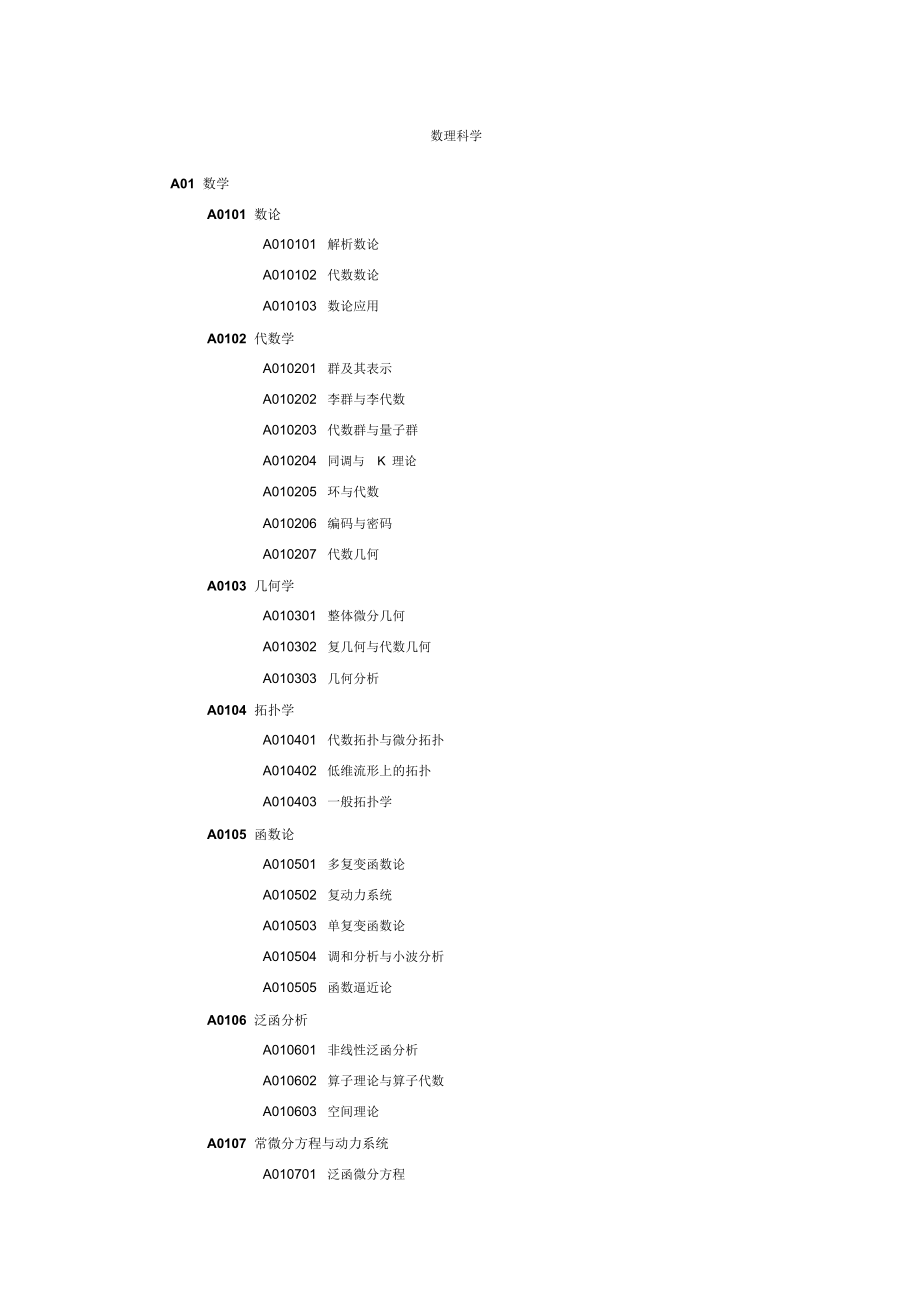 —申请代码表理工类使用_第1页