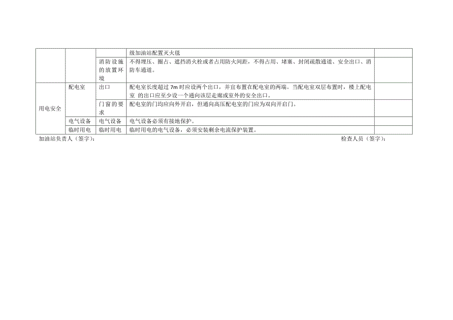 加油站安全隐患排查检查表_第4页