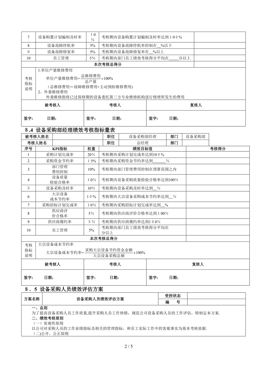 设备管理人员绩效考核_第2页