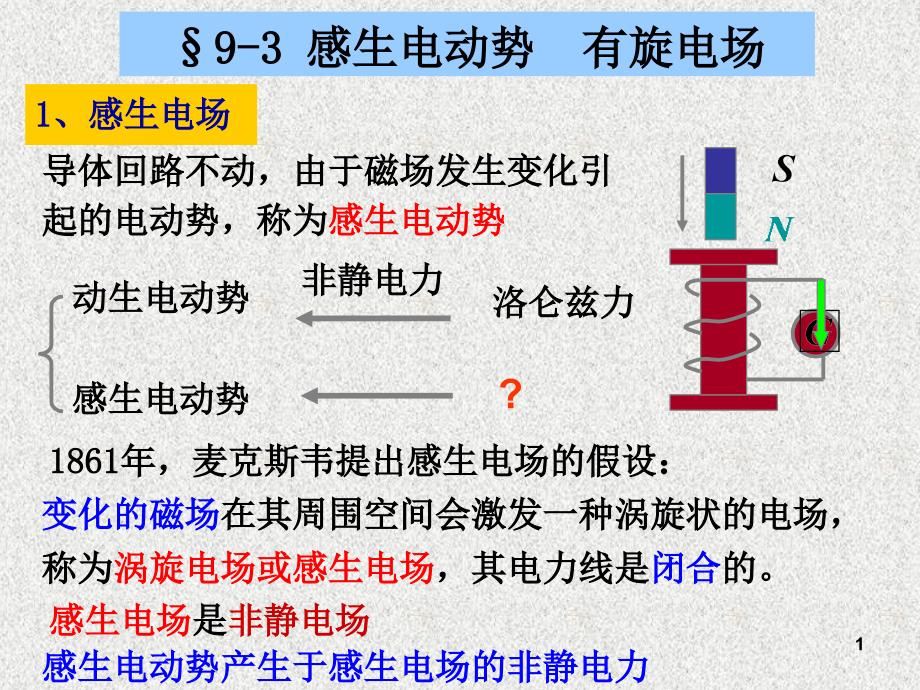 大学物理课件：9-3 感生电动势有旋电场_第1页