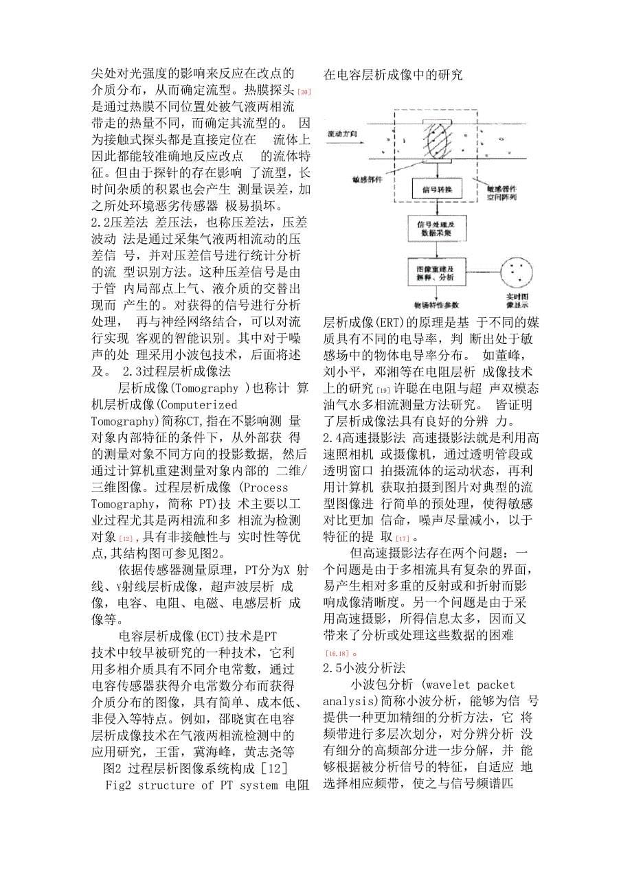 气液两相流测量技术的现状及发展_第5页