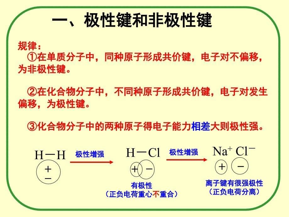 化合物的极性与非极性课堂PPT_第5页