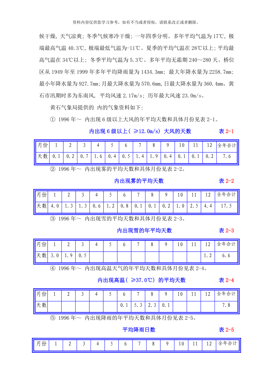 南引桥施工组织设计终稿上报样本_第3页