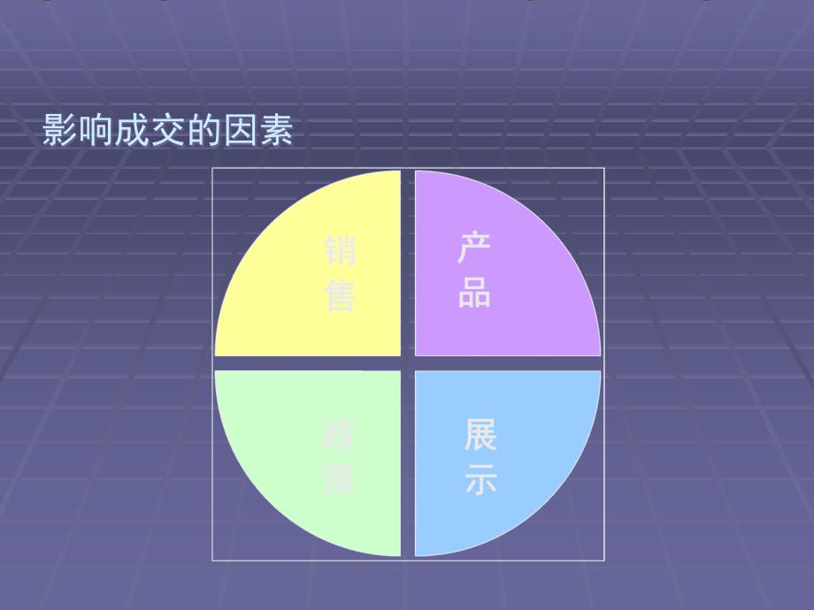 手机终端柜台陈列培训_第2页