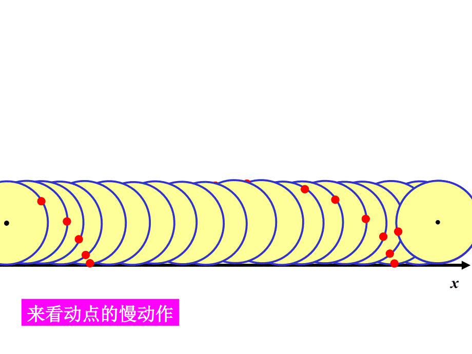 常见曲线的参数方程_第4页