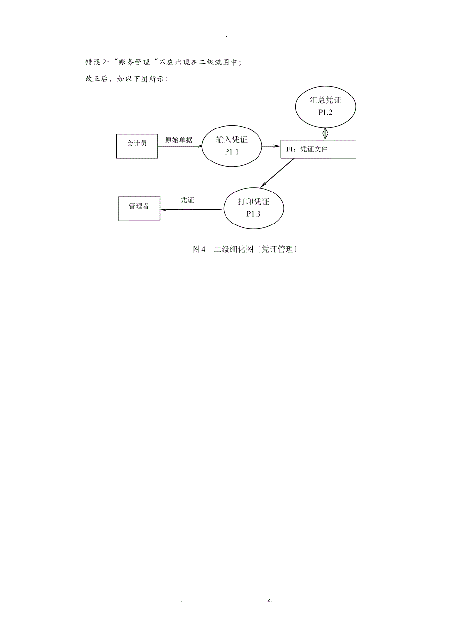 管理信息系统设计应用题必考_第3页