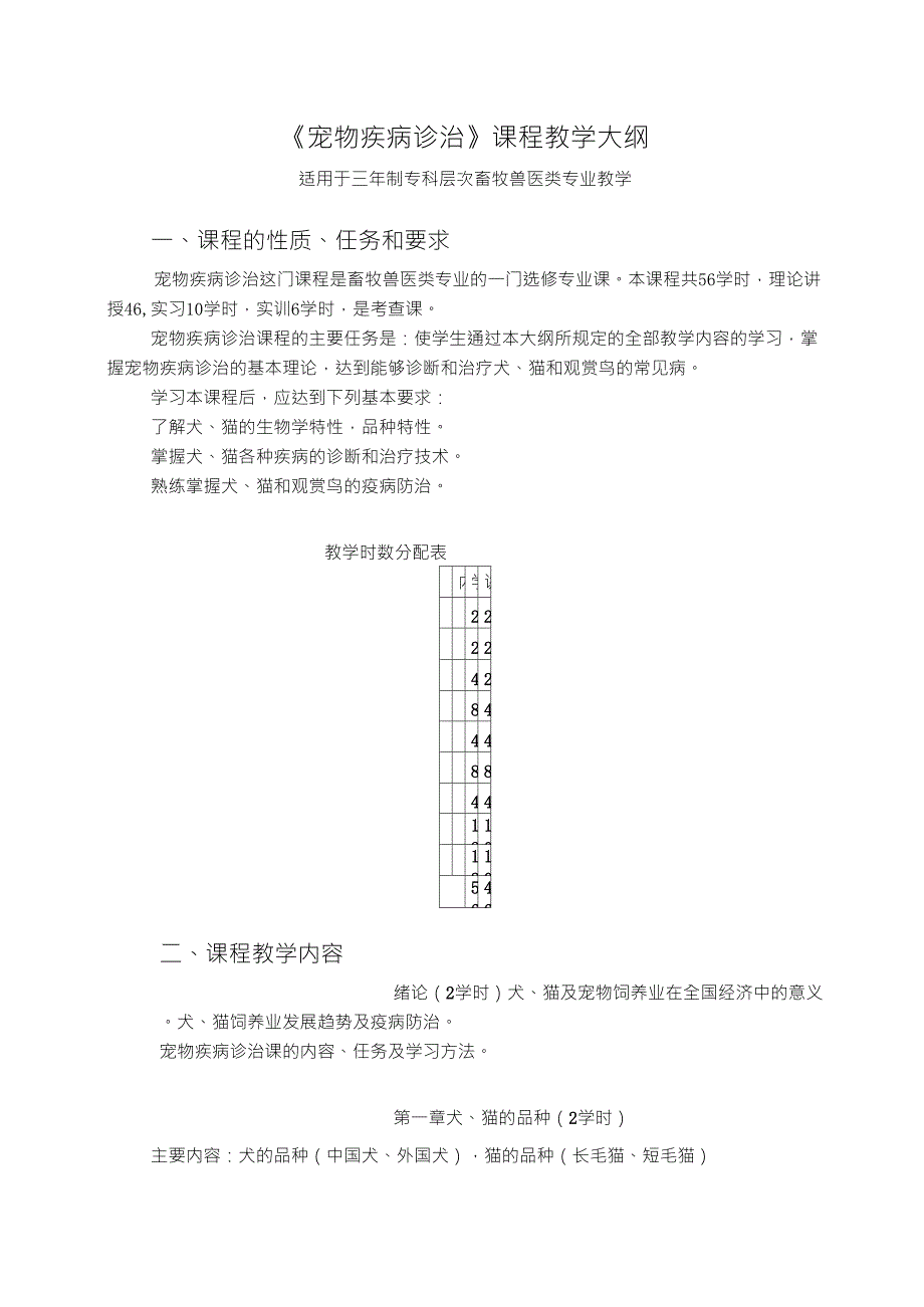 宠物疾病诊治44_第1页