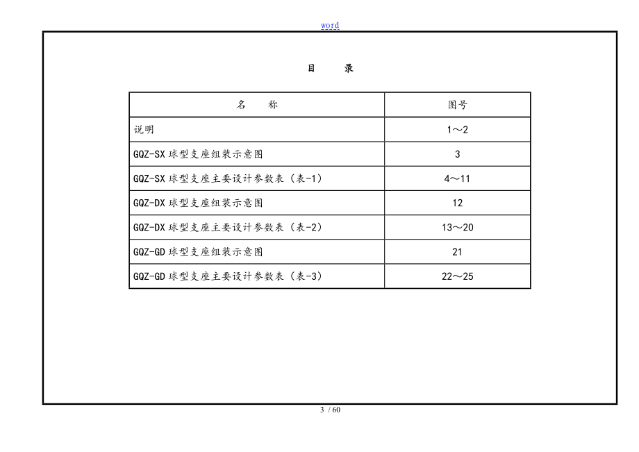 GQZ球型支座设计全参数表格_第3页