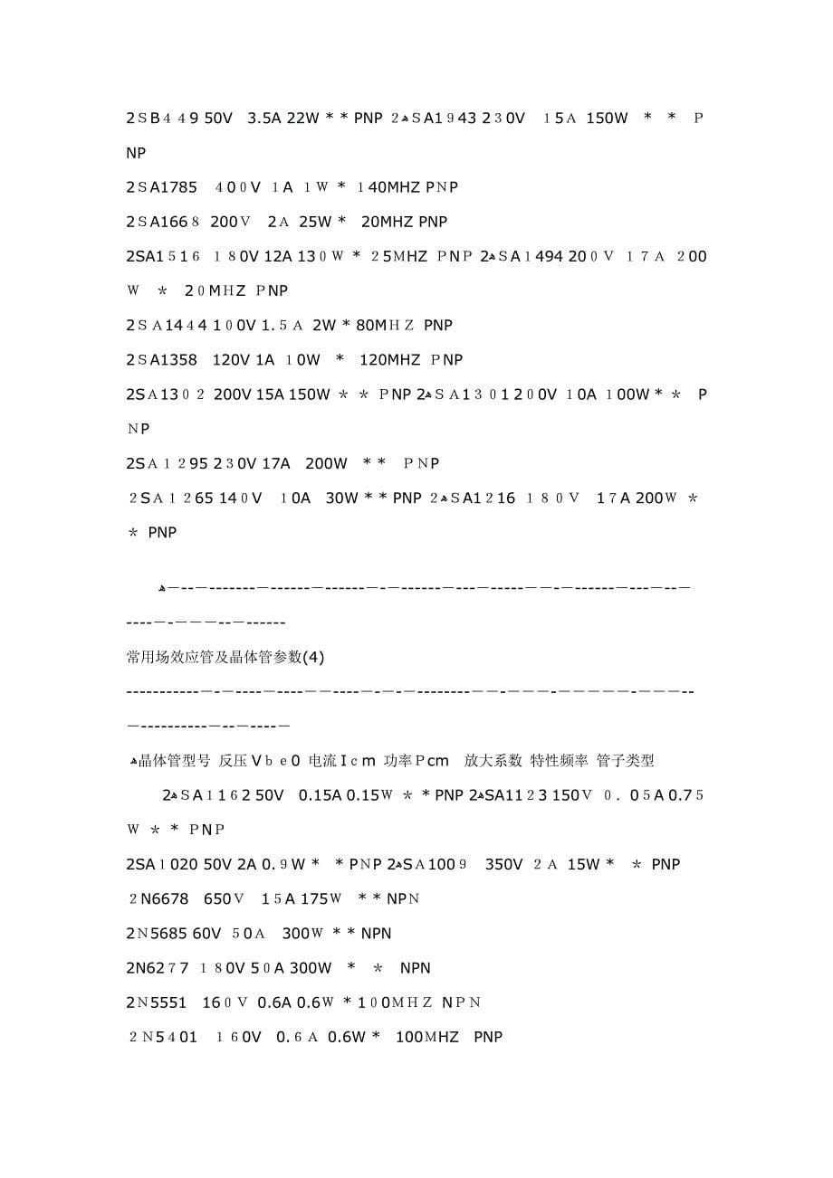 常用场效应管和晶体管参数大全_第5页