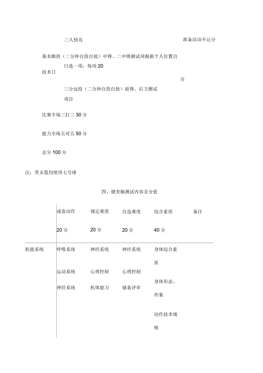 北京大学体育特长生各项目测试标准_第4页