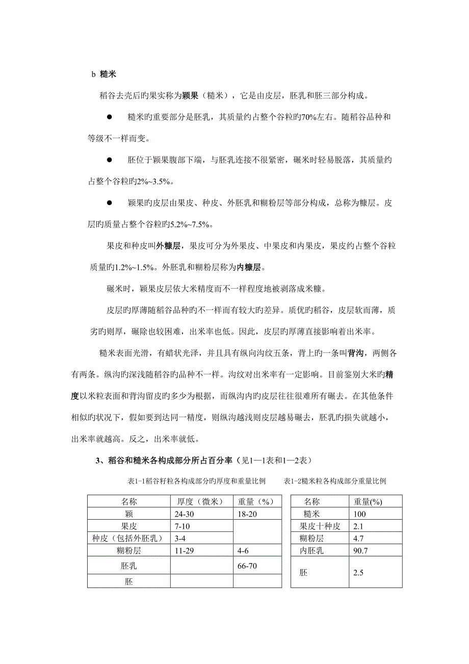 稻谷制米技术.doc_第3页