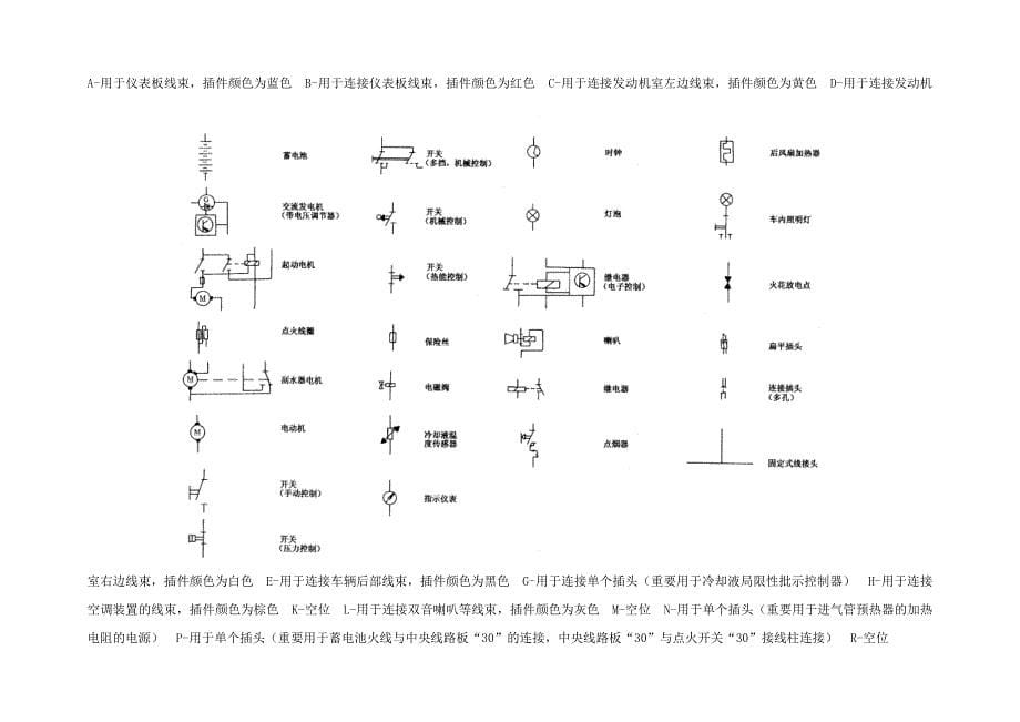 线路及识图一：前照灯不亮故障诊断_第5页