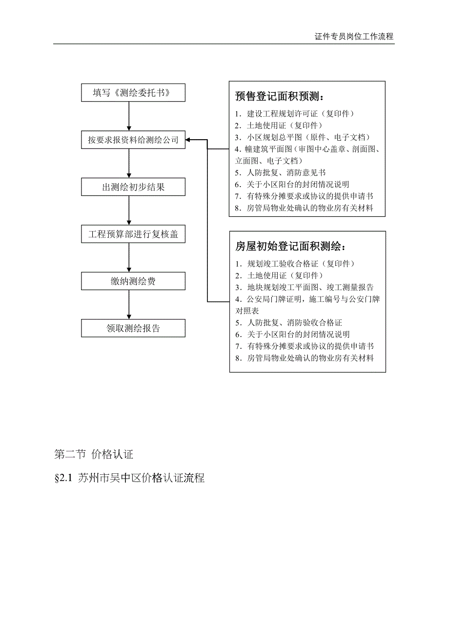 房地产权证办理cdqp_第2页