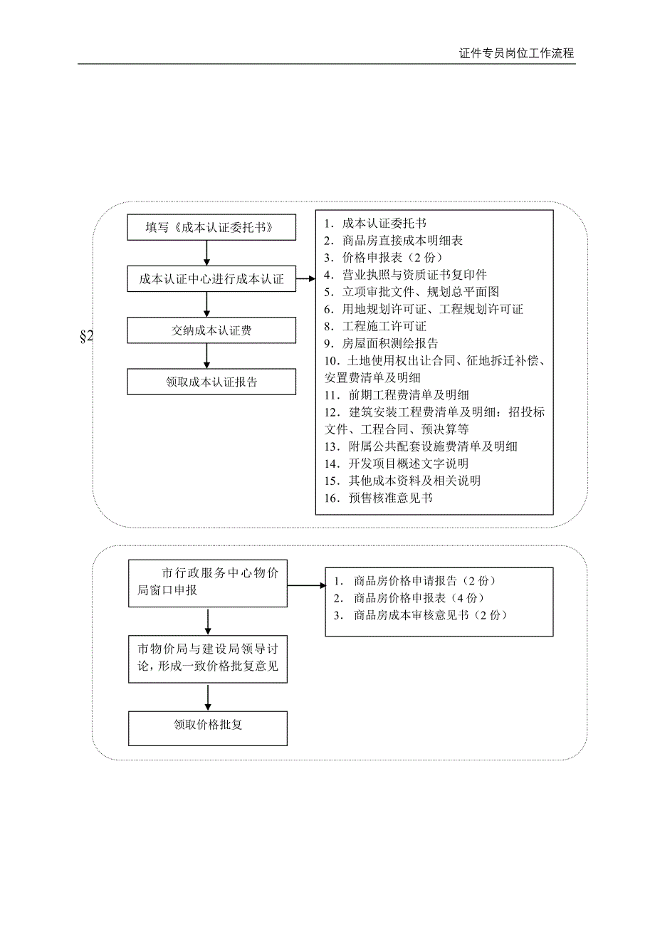 房地产权证办理cdqp_第4页