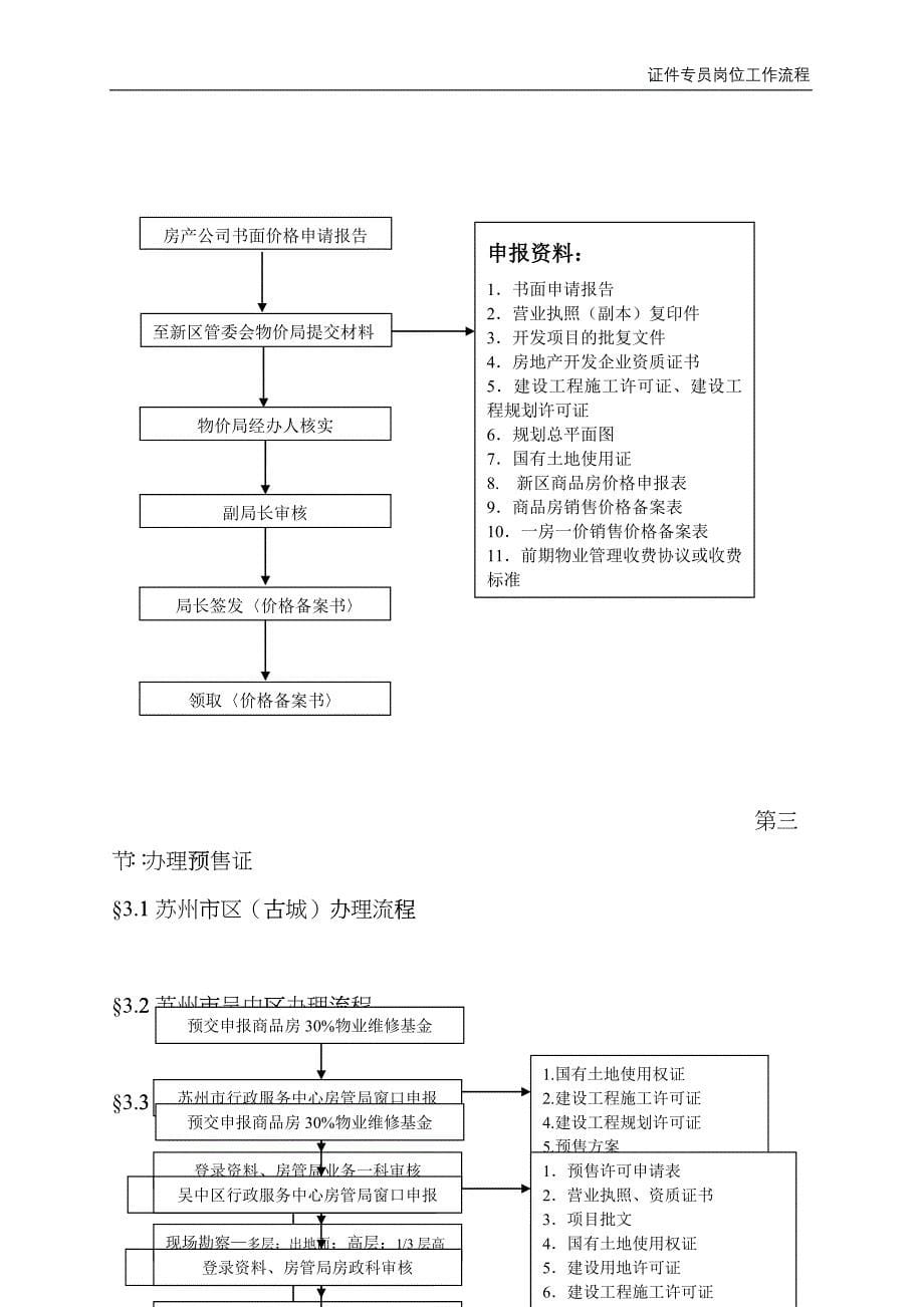 房地产权证办理cdqp_第5页