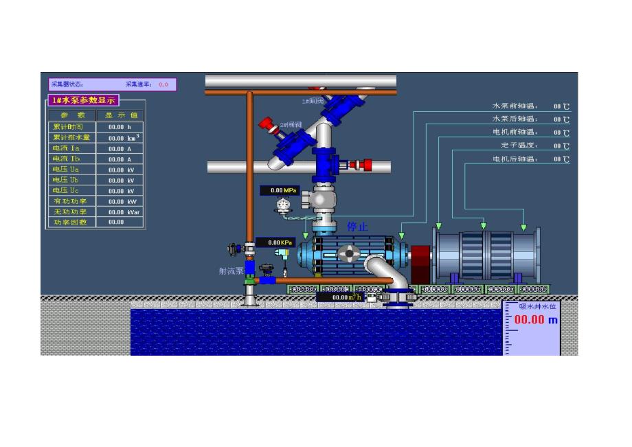 煤矿泵房水泵自动化设计方案版本_第4页