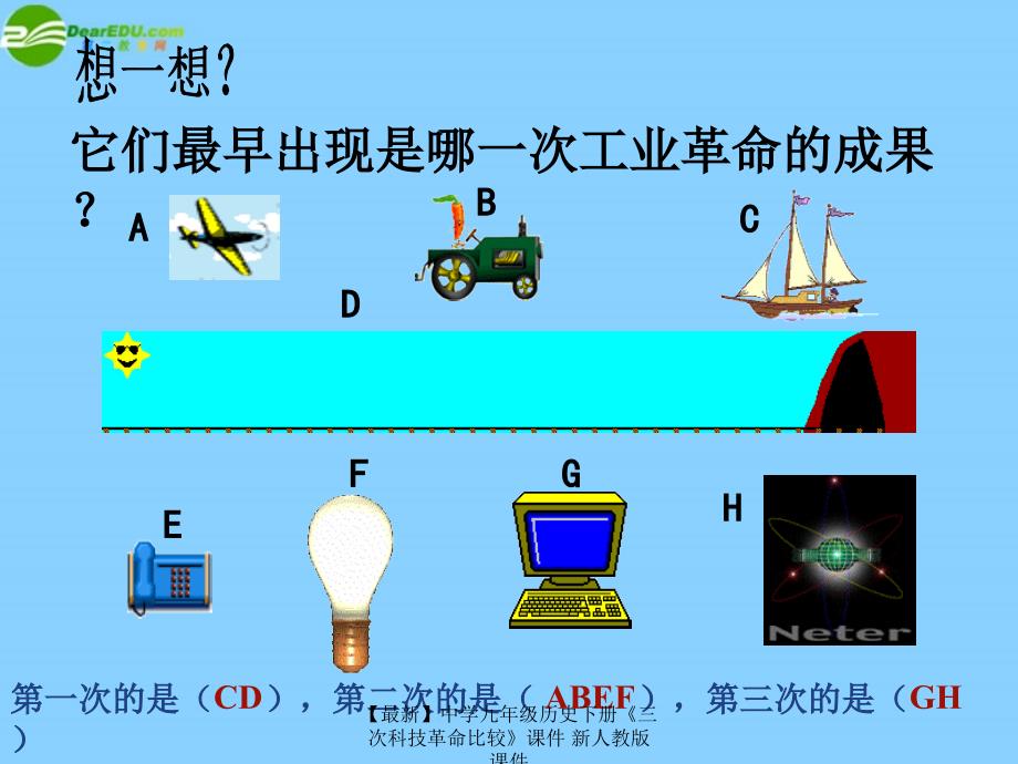 最新九年级历史下册三次科技革命比较课件课件_第3页