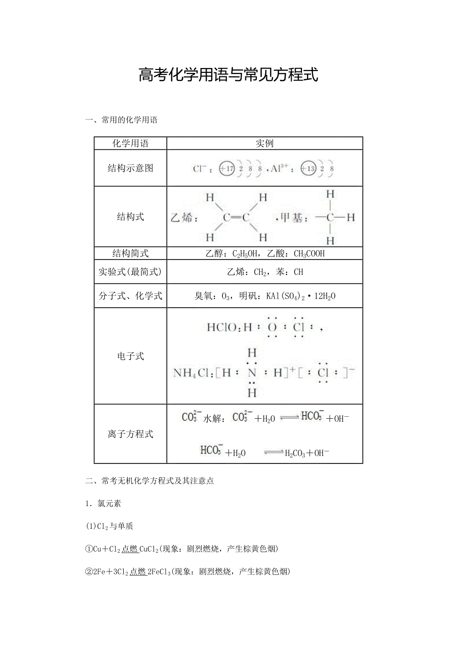 高考化学用语与常见方程式_第1页