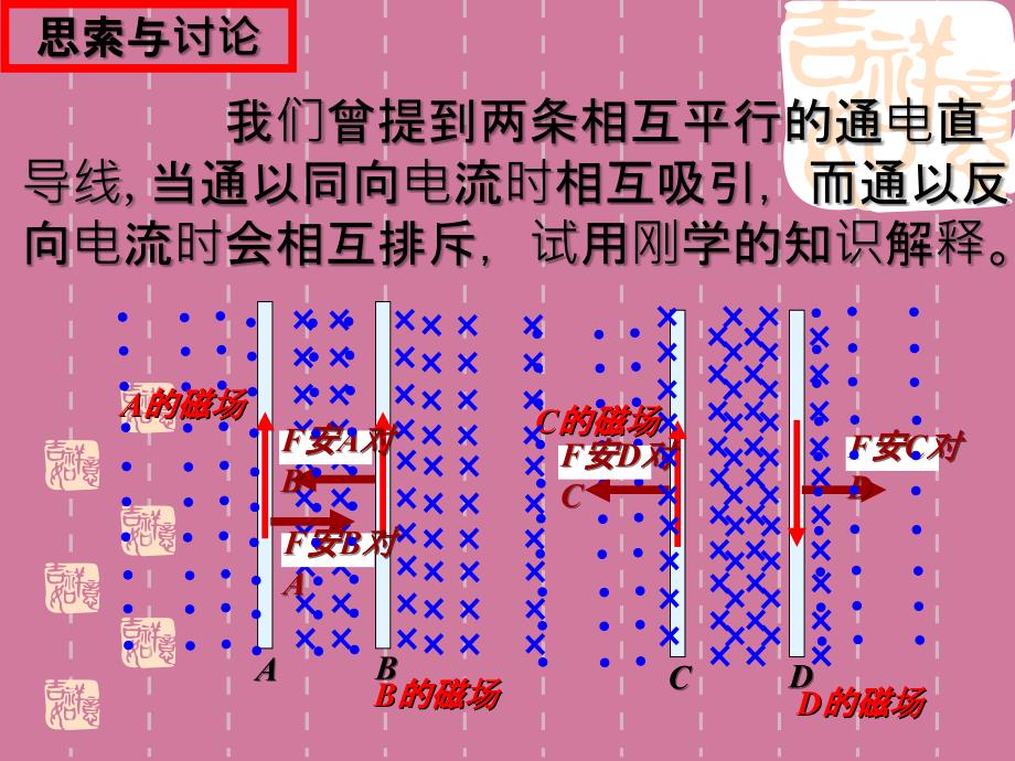 b通电导线在磁场中受到的力习题课ppt课件_第4页