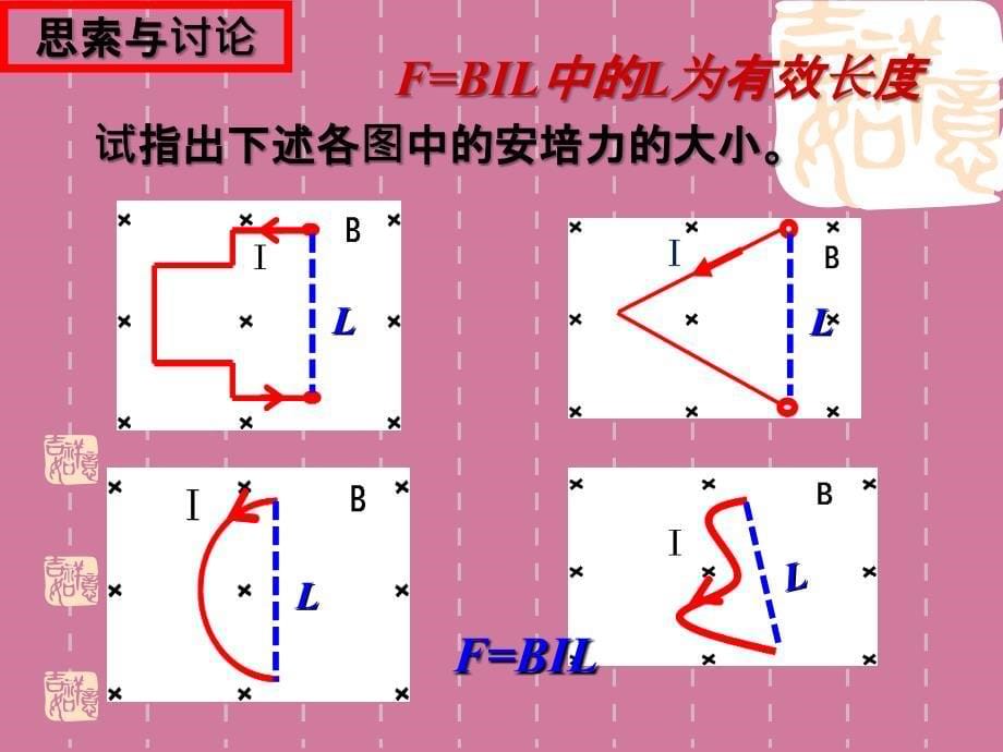 b通电导线在磁场中受到的力习题课ppt课件_第5页