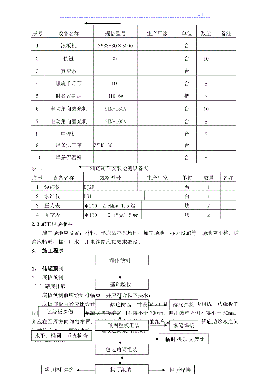 空气泡沫站工程100与200立方的拱顶罐制安施工方案_第3页