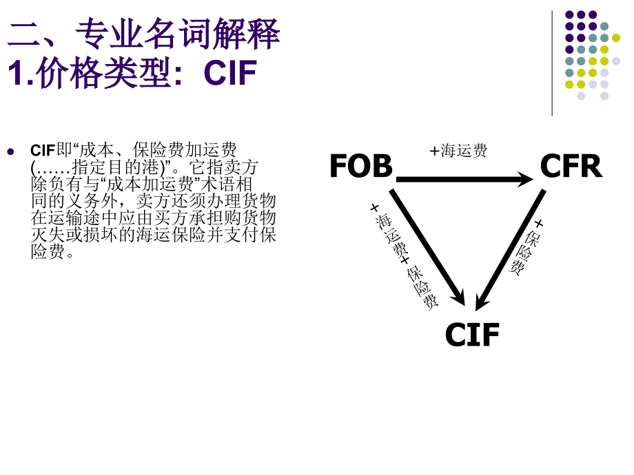 钢材出口业务流程_第4页