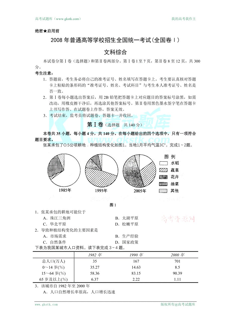 2008年高考文综试题(全国卷Ⅰ).doc_第1页