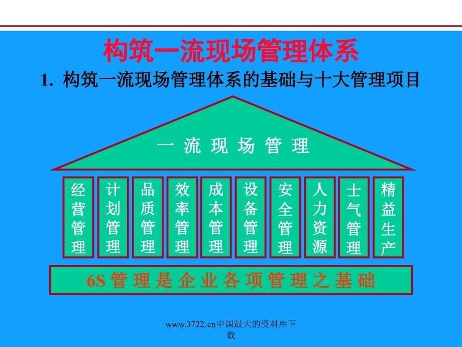 《S现场管理》PPT课件.ppt_第5页