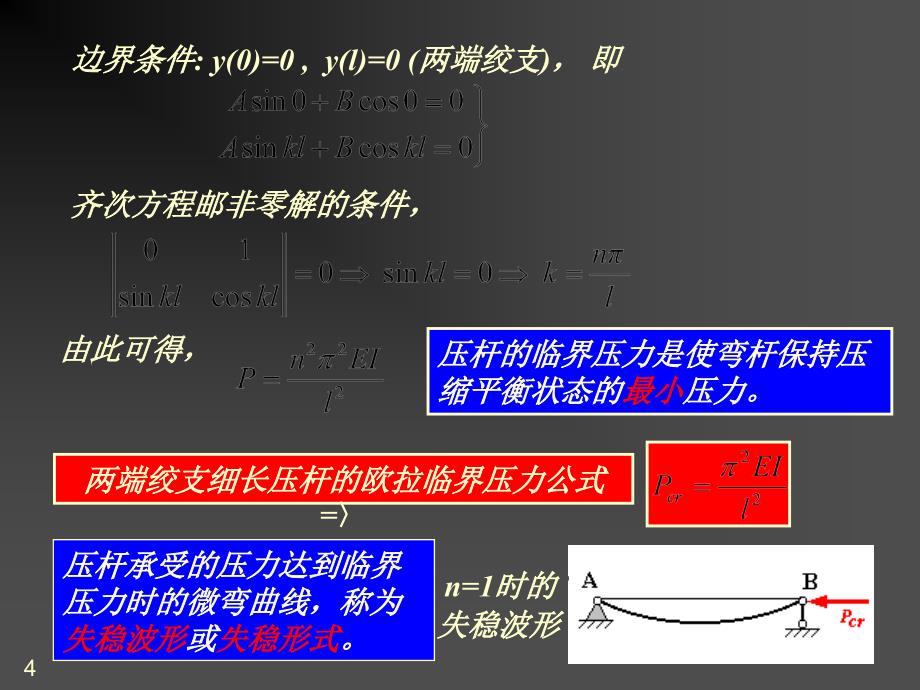 材料力学课件压杆的稳定性_第4页