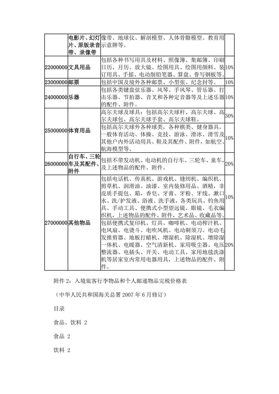 个人进口完税价格表.doc_第4页