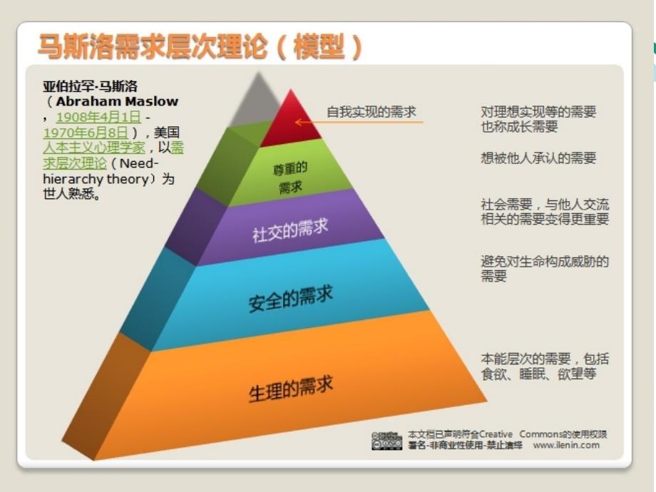 银行网点标准化服务流程_第4页