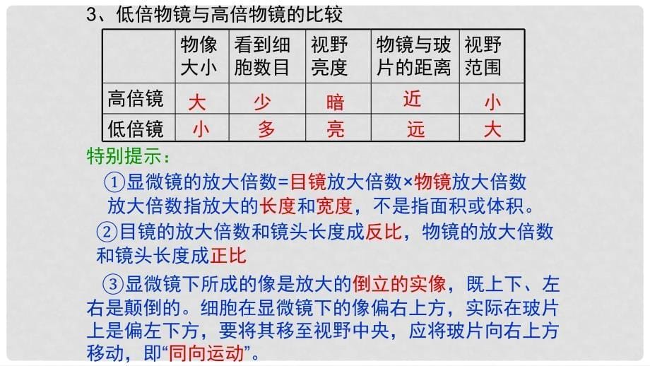 高中生物 第一章 走近细胞 1.2 细胞的多样性和统一性教学课件 新人教版必修1_第5页