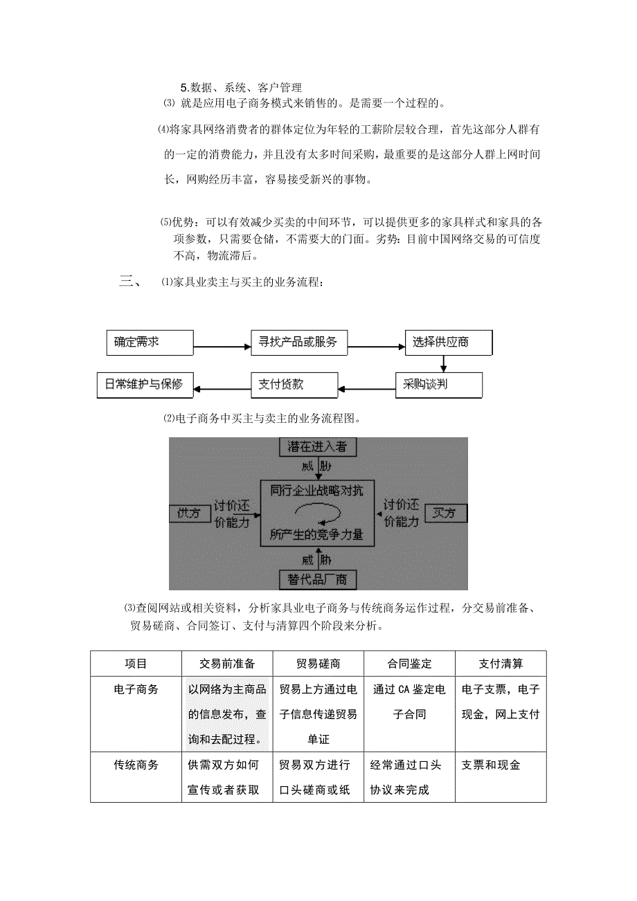 电子商务实训报告一_第2页