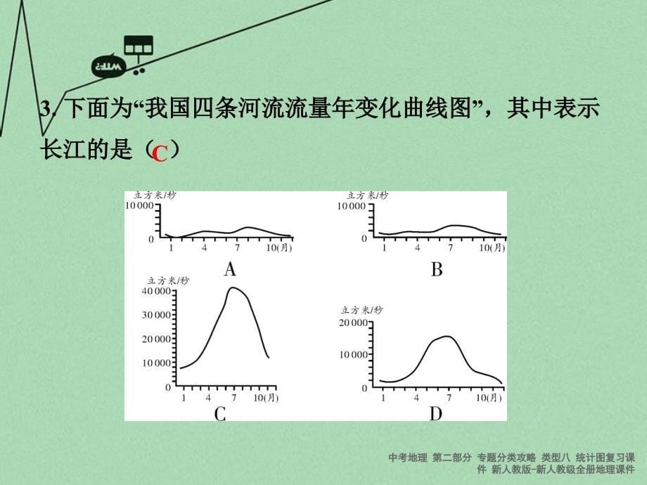 最新中考地理第二部分专题分类攻略类型八统计图复习课件新人教版新人教级全册地理课件_第5页