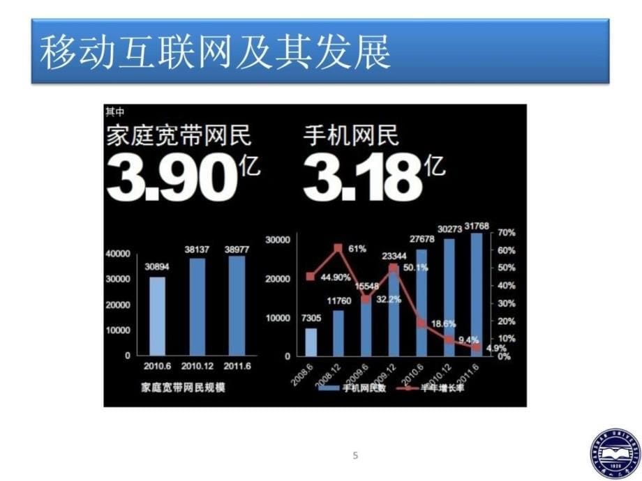 移动计算与手机操作系统图文_第5页